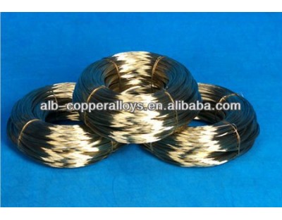 ASTM B624 CuCrCd Cadmium Chromium Copper Round Wire